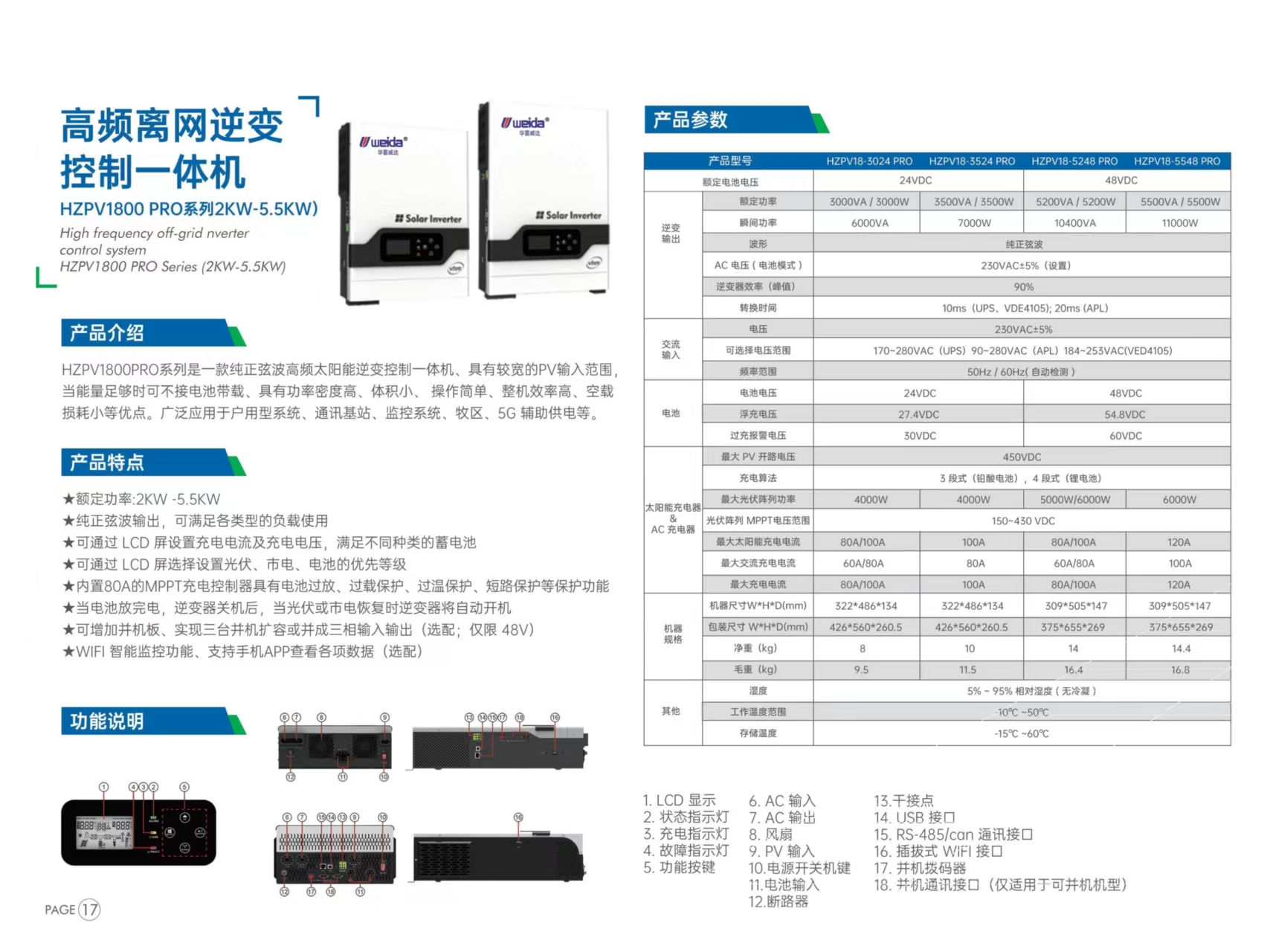 HZPV1800 PRO系列2KW-5.5KW高頻離網逆變控制一體機