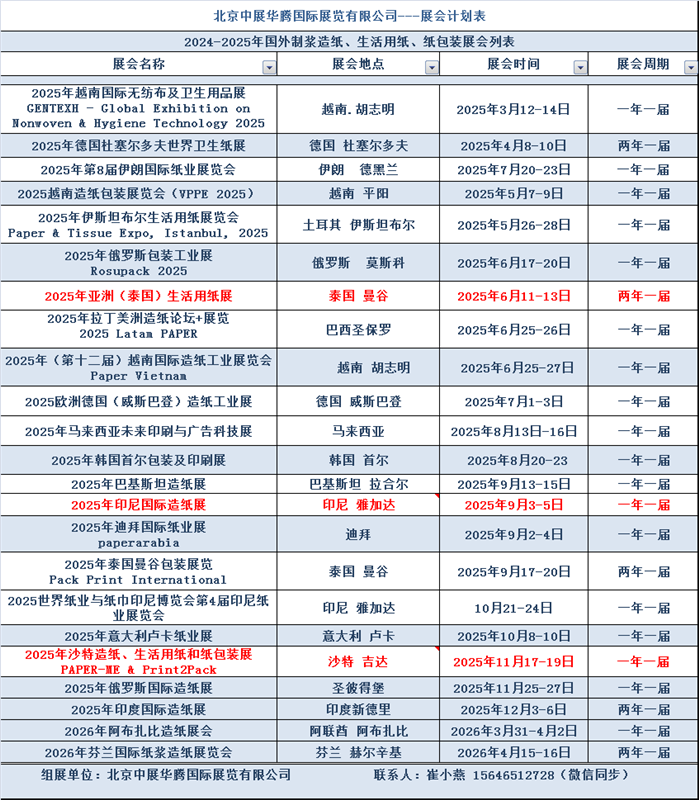 2025年迪拜阿拉伯衛生紙及包裝機工業國際展覽會