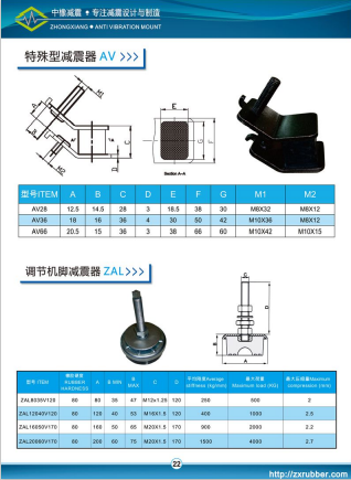橡膠減震器