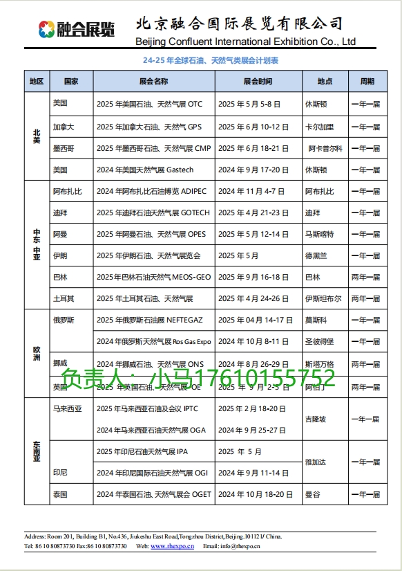 伊朗石油、天然氣展2025