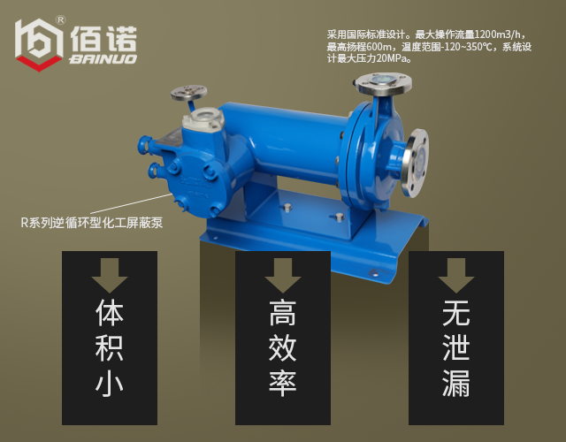 佰諾PR逆循環型化工屏蔽泵