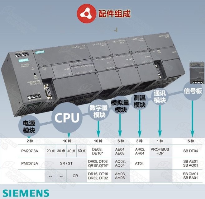 進口繼電器505-4032A