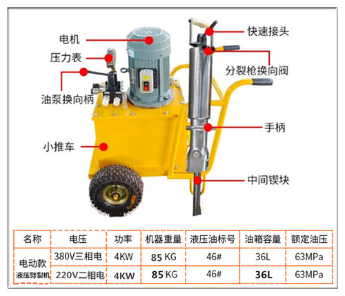 廣西梧州液壓靜態劈石機現貨價格
