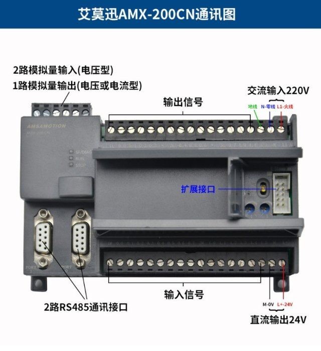 ES50001AA41西門子