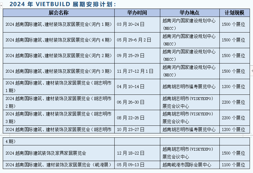 越南國際建筑建材裝飾及家居展覽會