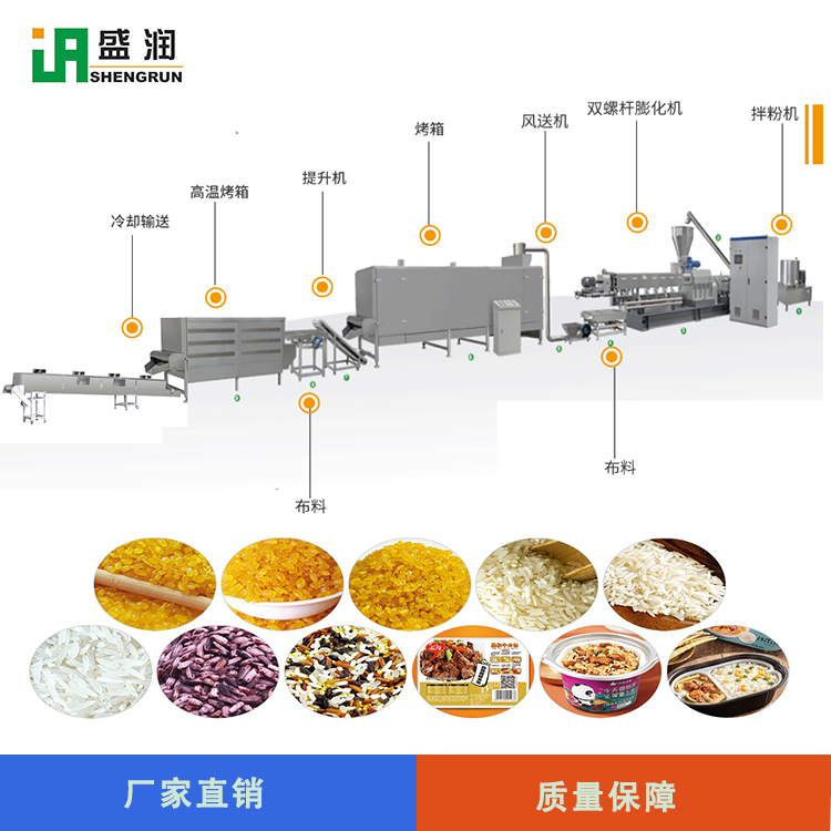 濟(jì)南盛潤TSE70-R膨化機(jī)