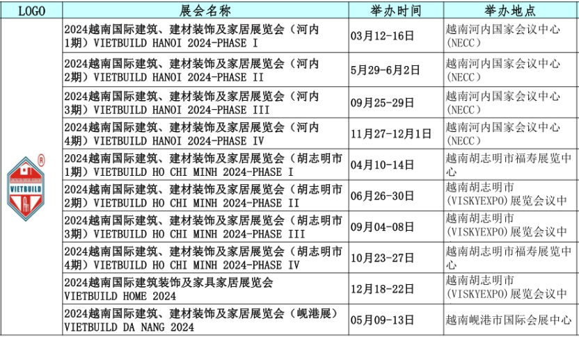 2024越南胡志明國際攝影器材展覽會