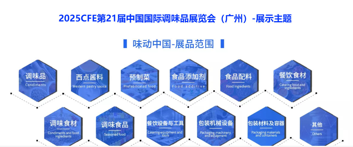 2025第二十一屆中國調(diào)味品展