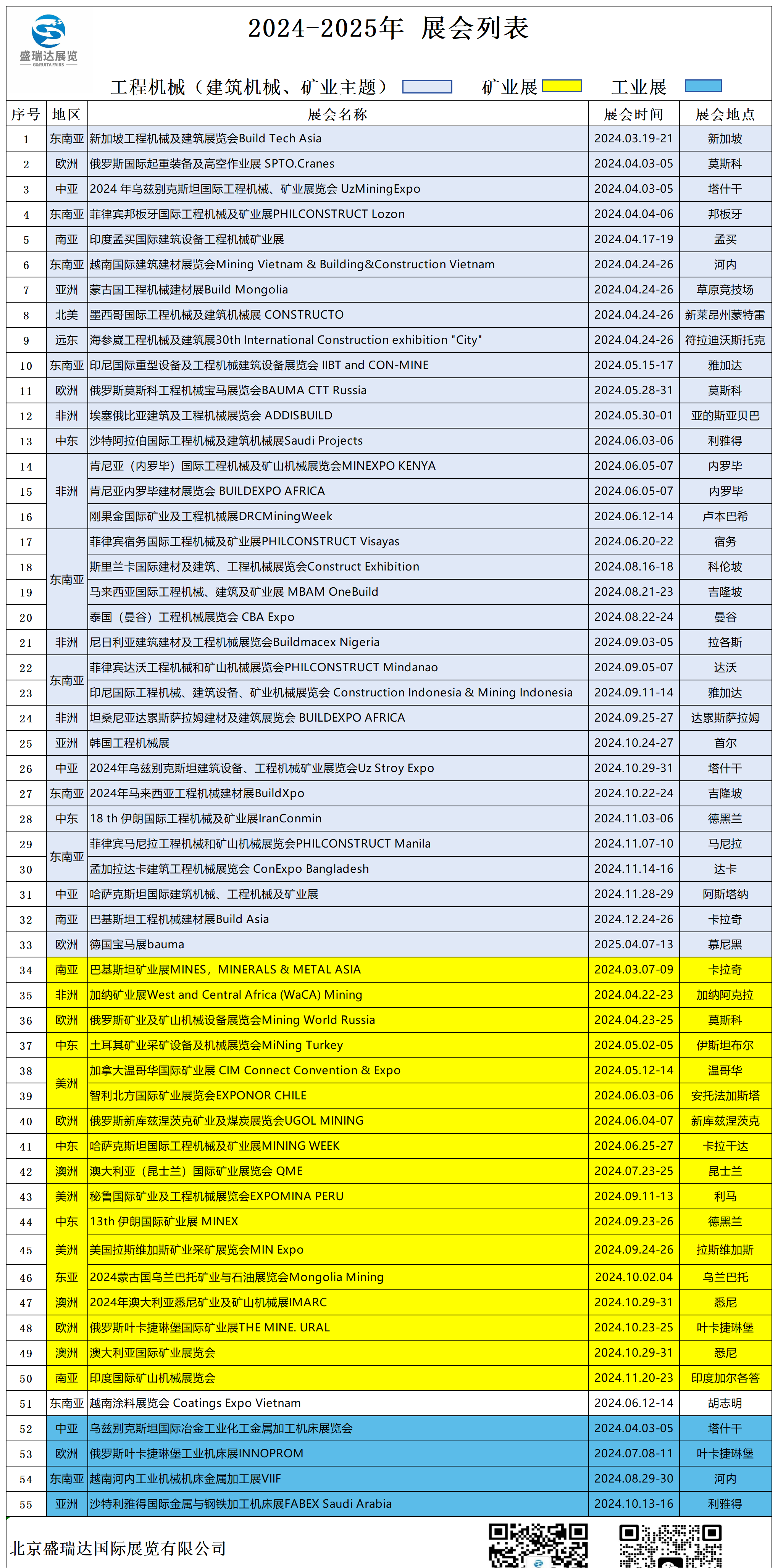 2024年5月印尼重型設(shè)備及工程機(jī)械建筑設(shè)備展覽會(huì)IIBTandCON-MINE