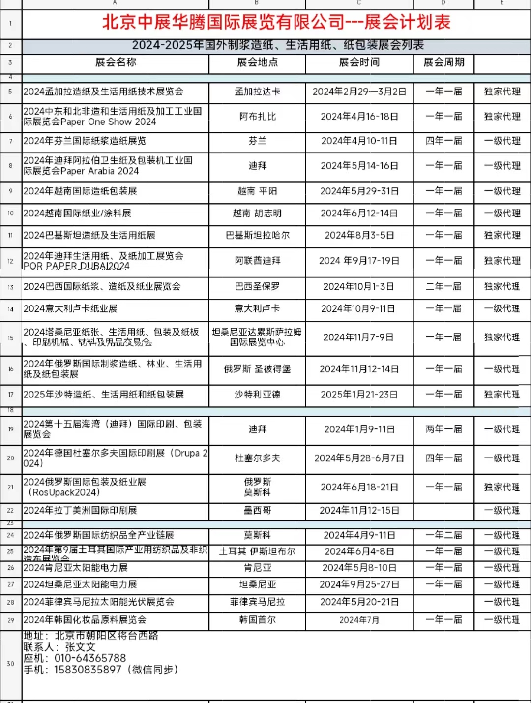 2026中東和北非造和生活用紙及加工工業國際展覽會