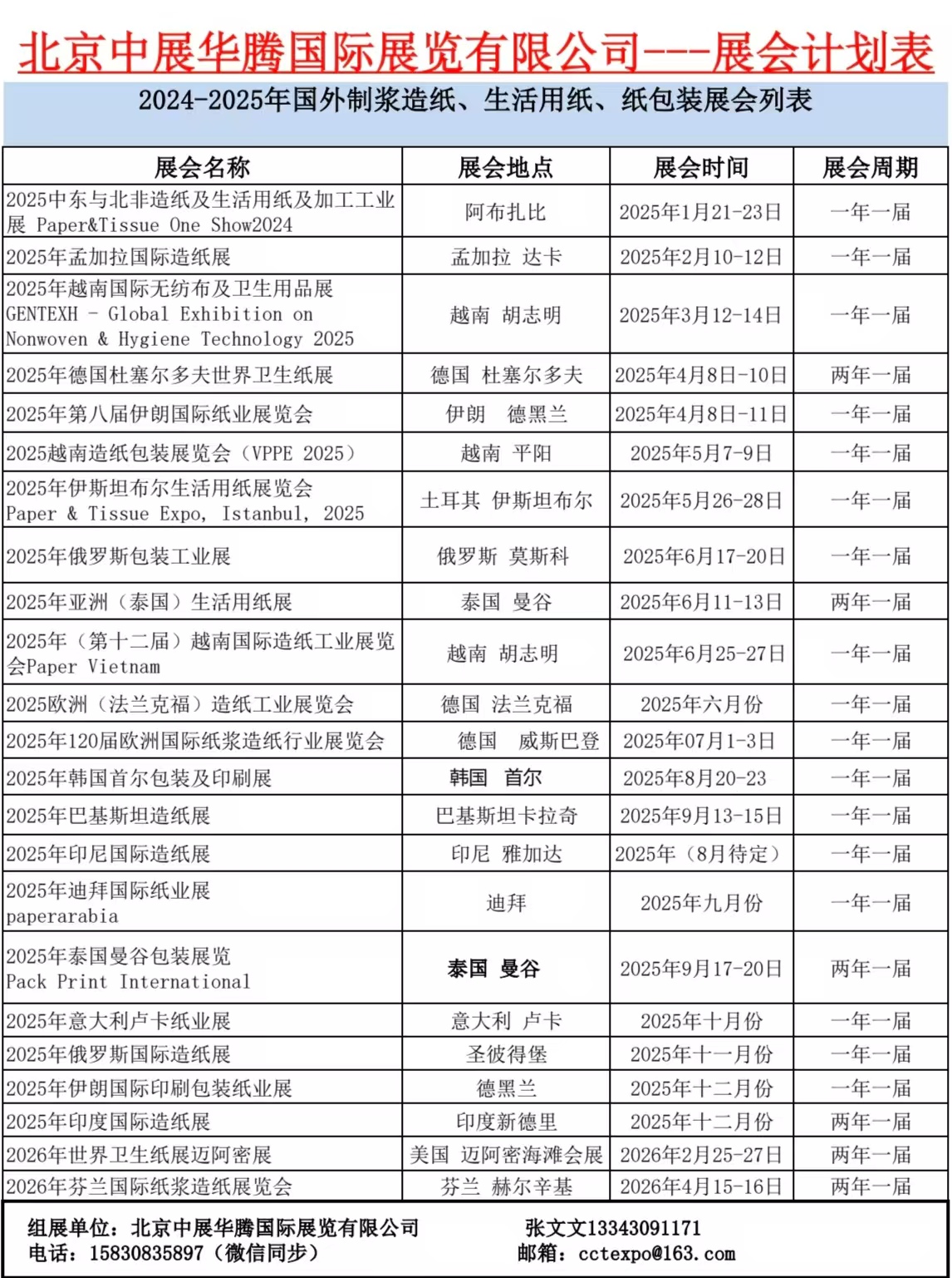 2026年中東和北非造紙和生活用紙及加工工業國際展覽會 Paper & Tiss