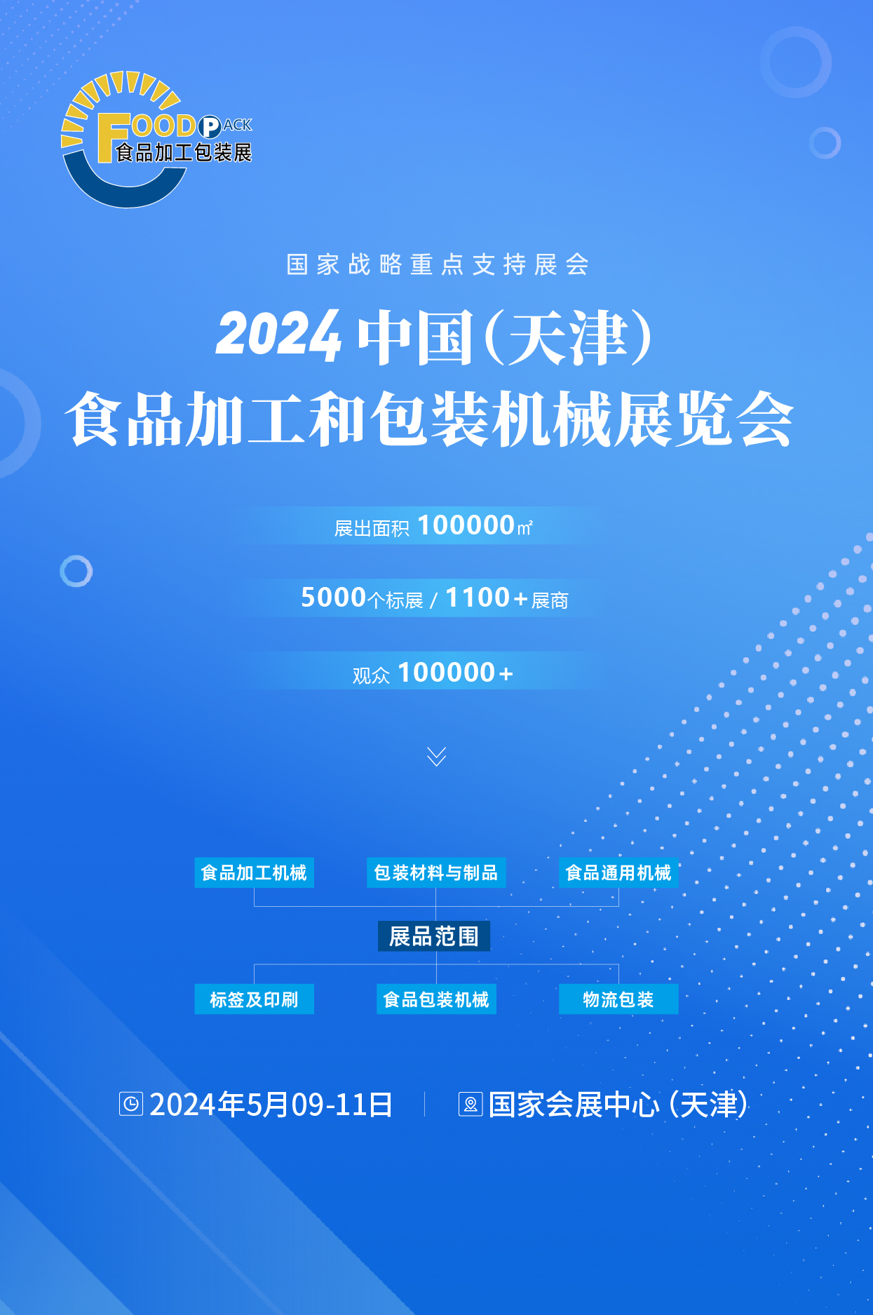 中國（天津）食品加工和包裝機械展覽會