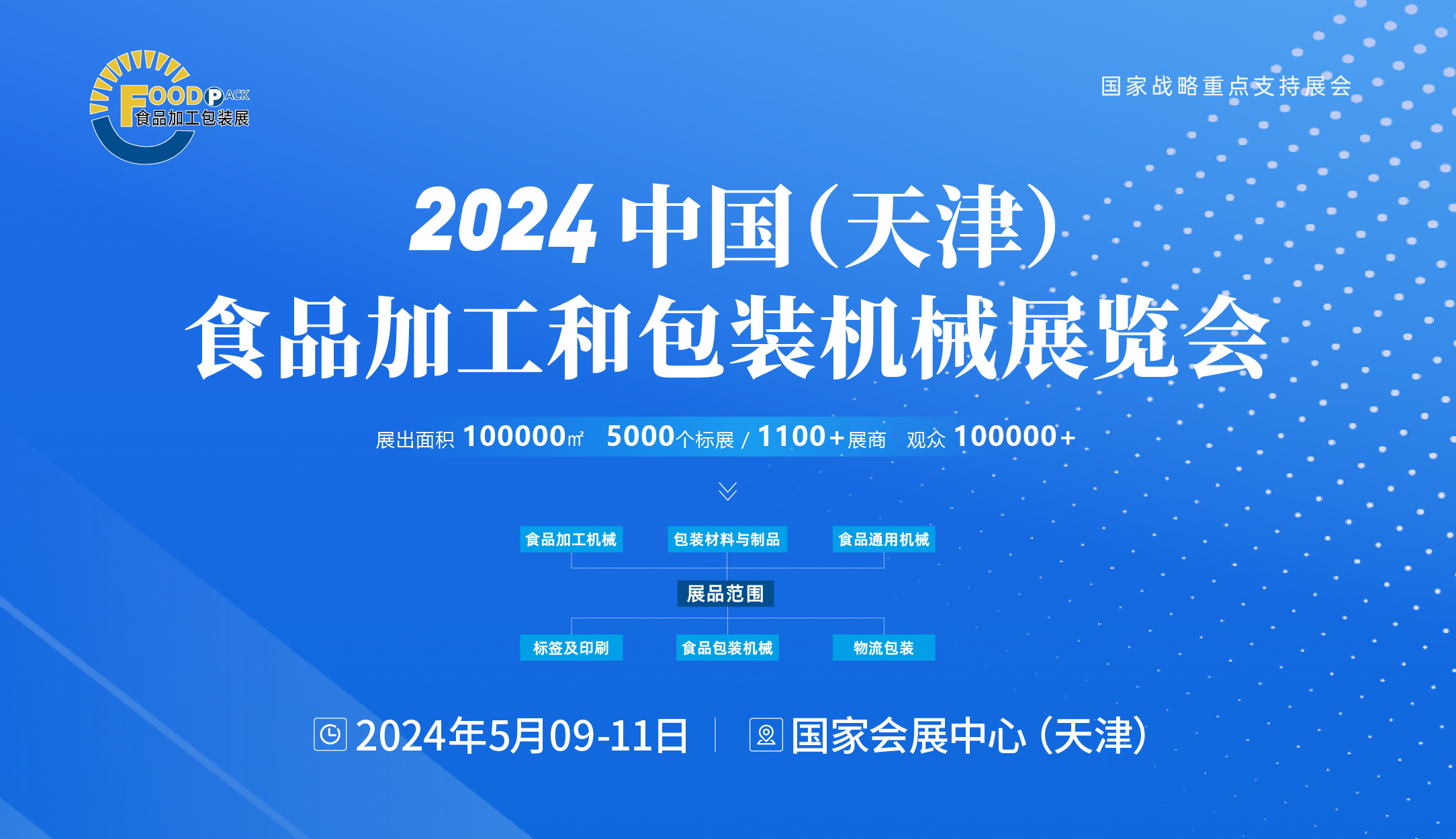 2024年天津食品加工和包裝機械展覽會