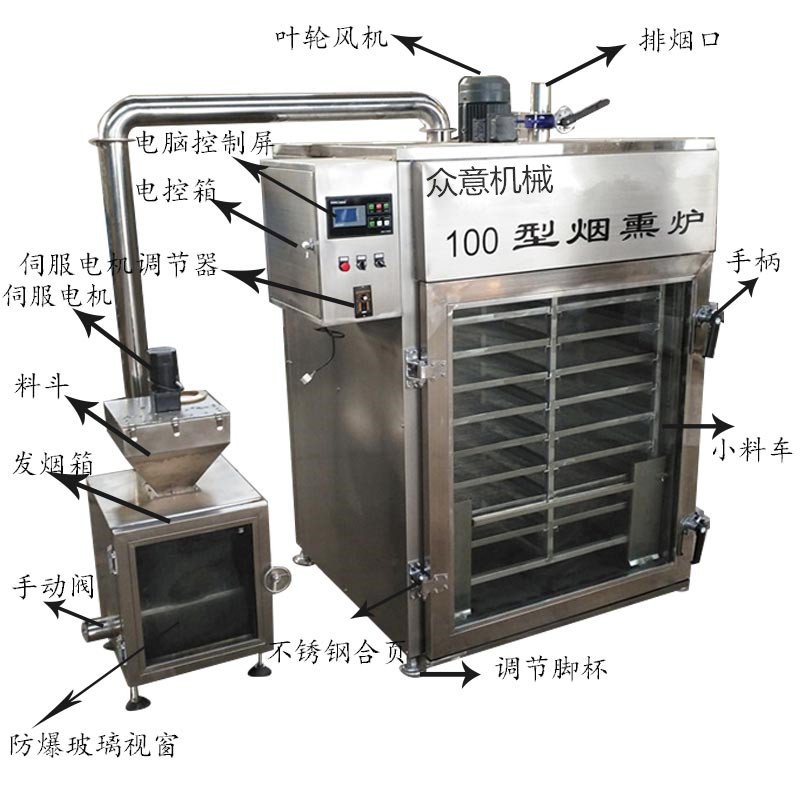 小型豆干煙熏爐 全自動煙熏爐