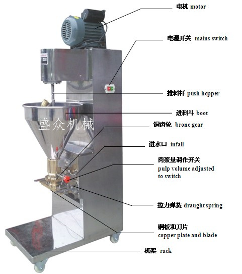 全自動丸子機的使用方法 全自動牛肉丸子機價格 牛肉丸子成型機