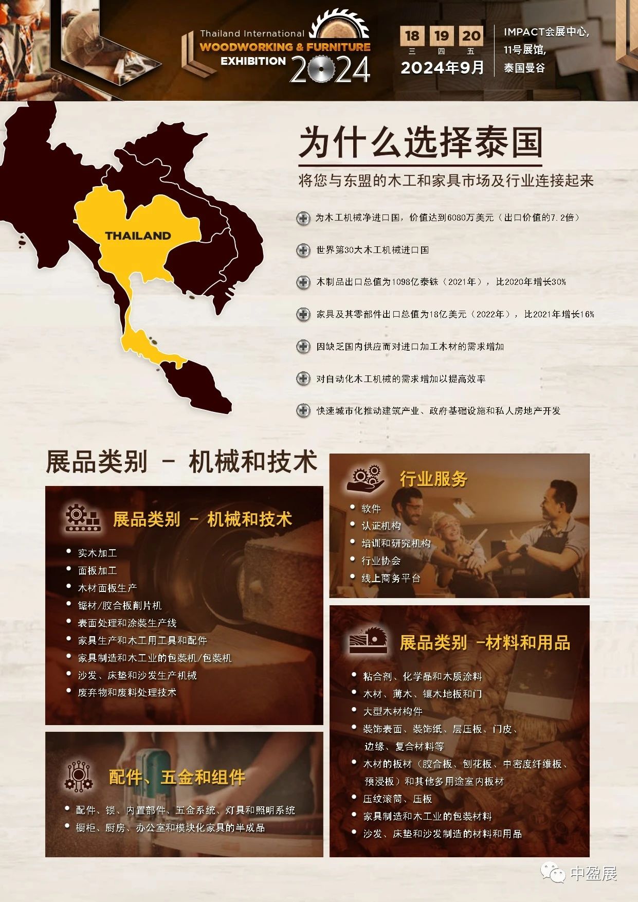 2026年泰國(guó)國(guó)際木工機(jī)械及家具配件展覽會(huì)