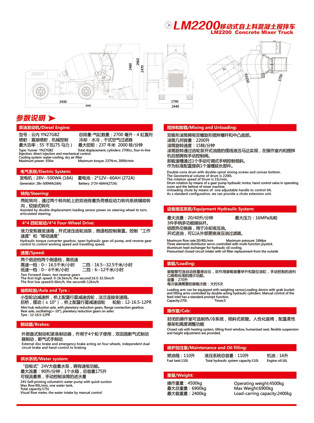 雷曼LM2200(圖2)
