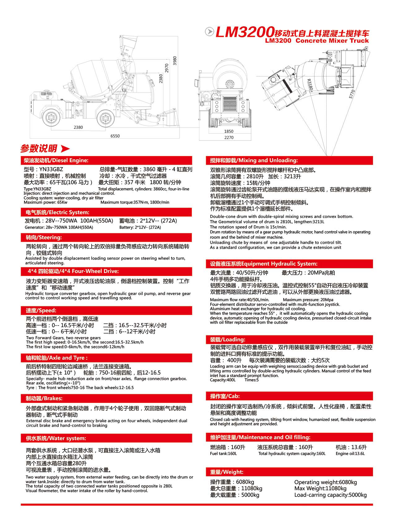 雷曼LM3200(圖2)