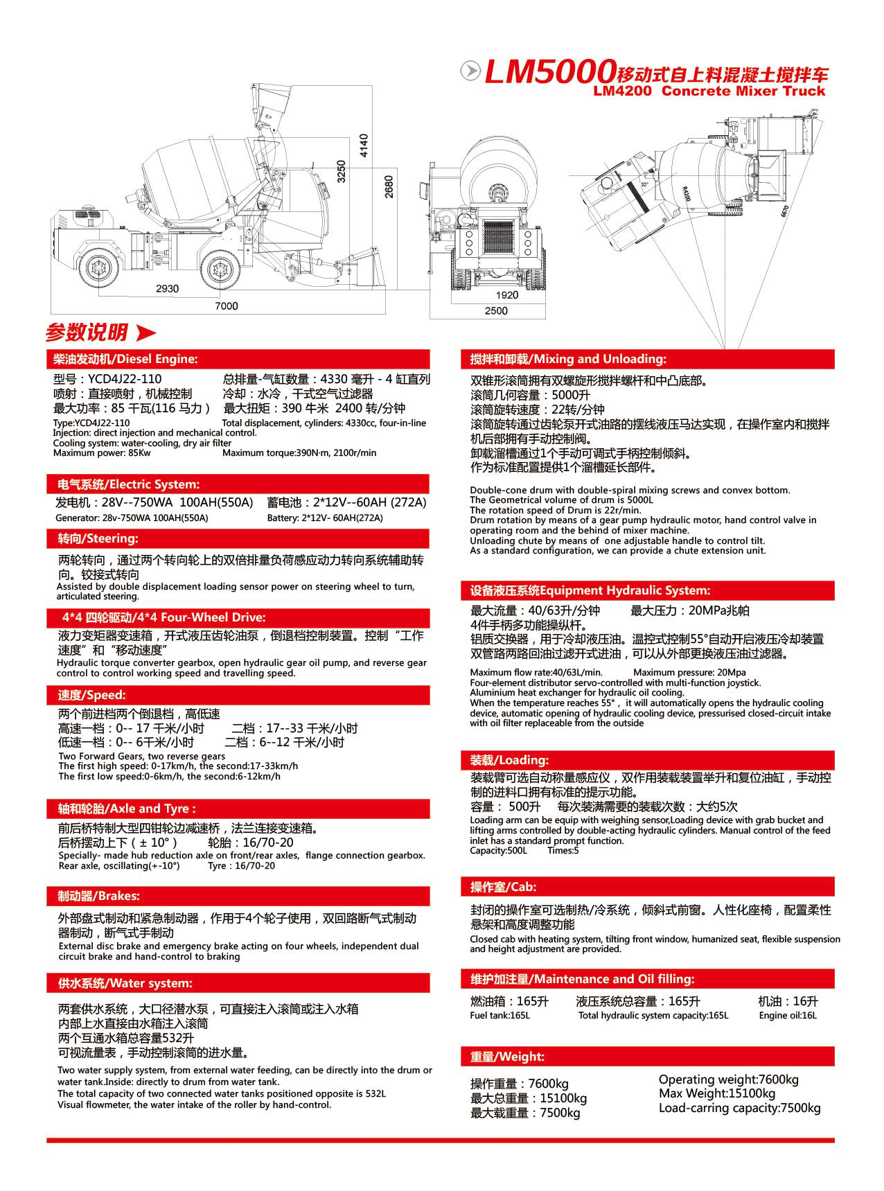 雷曼LM5000(圖1)
