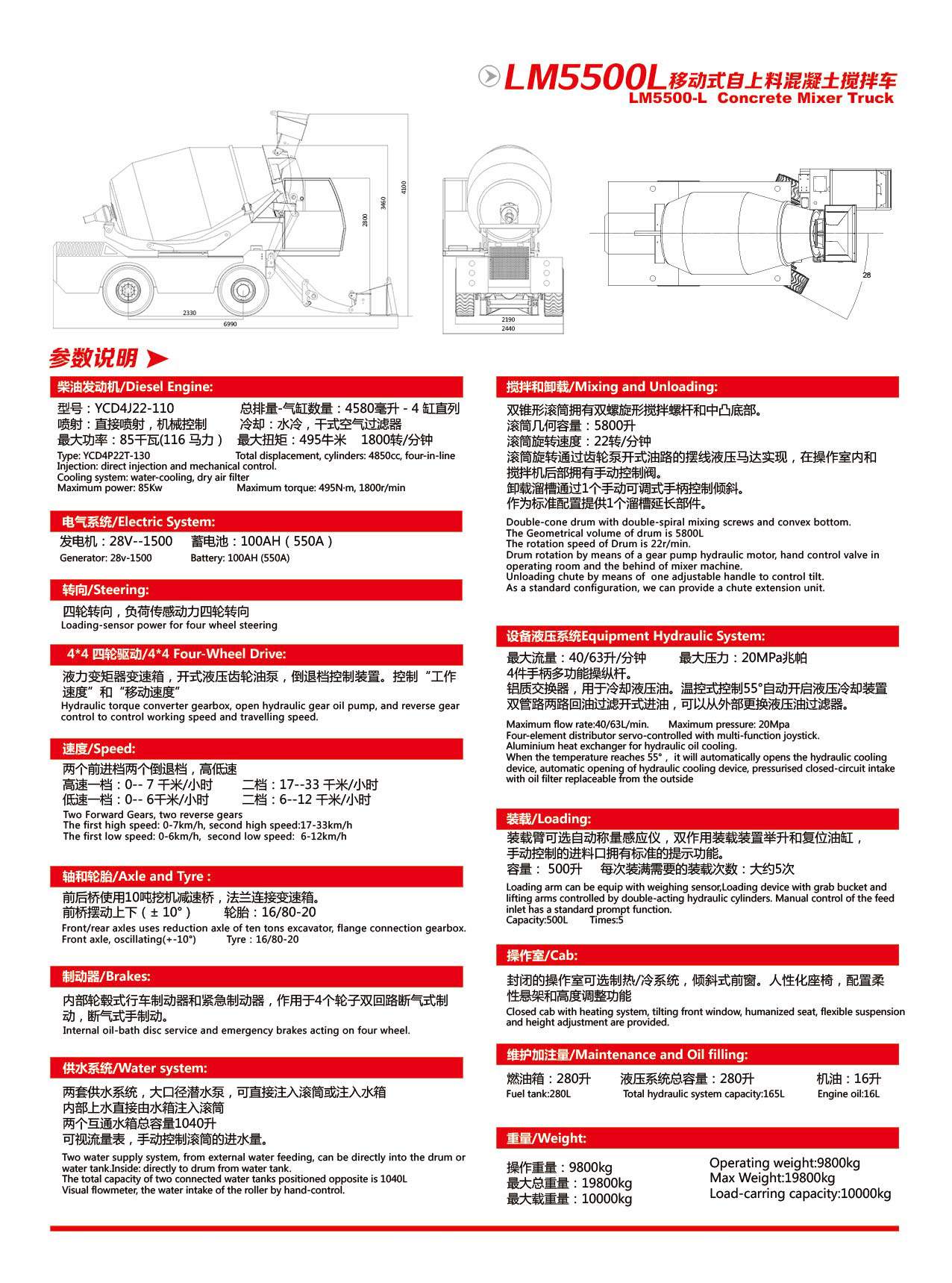 雷曼LM5500(圖2)